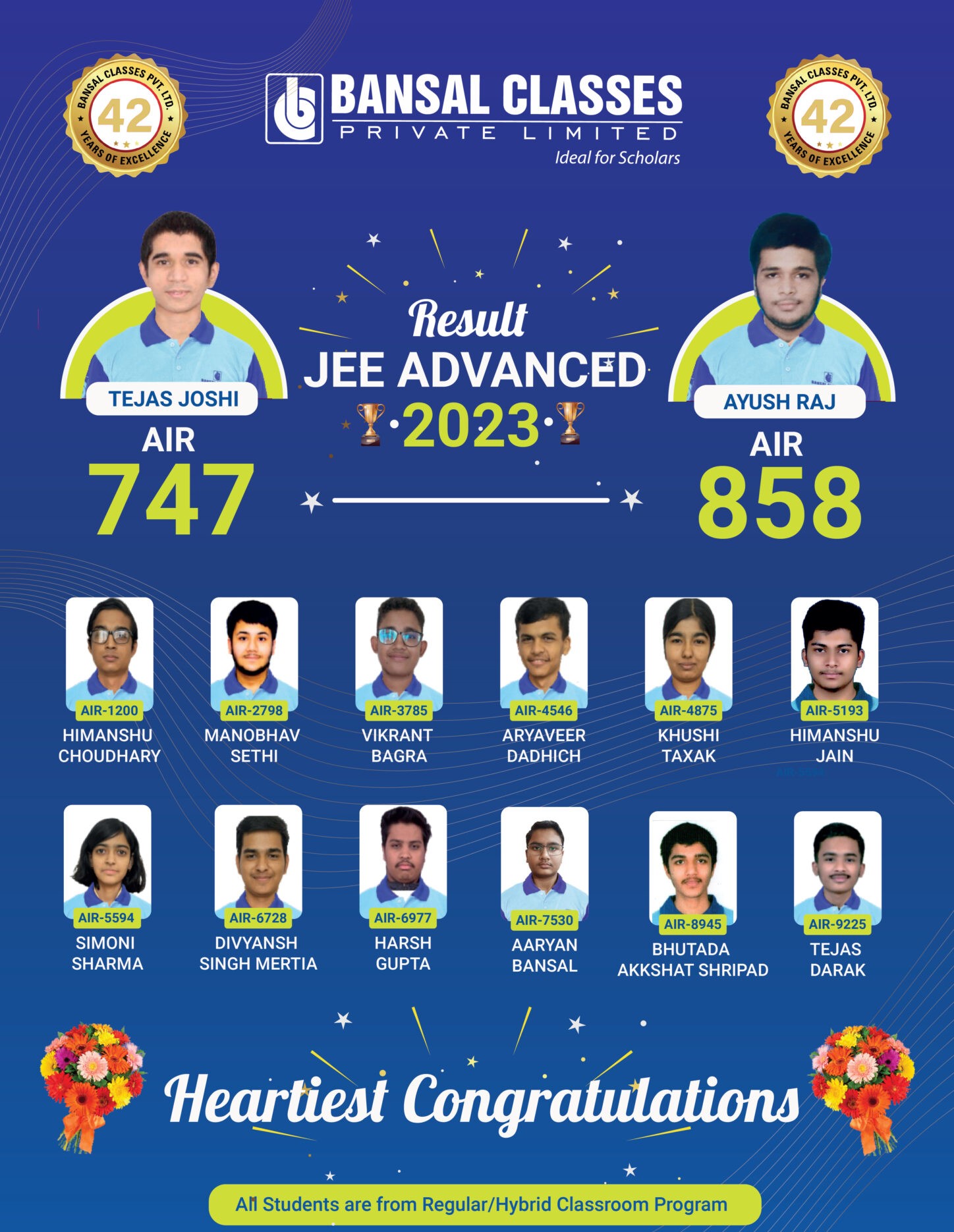 JEE Advanced 2023
